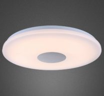 Stropne svjetiljke za sve prostore